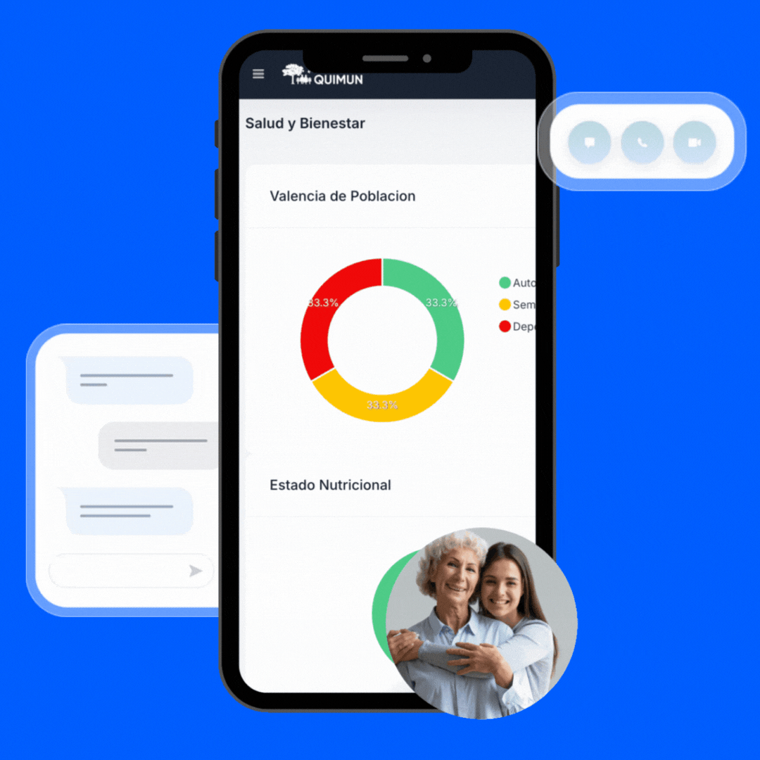 App Quimun